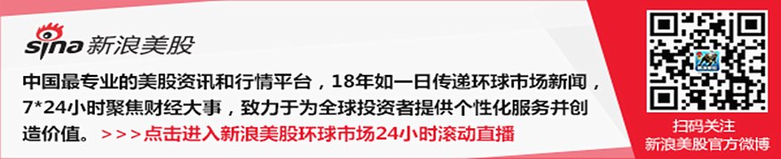 塞勒抛售比特币：其信徒阵营正在瓦解