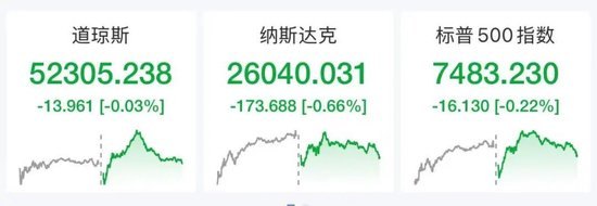 美股存储芯片股深夜重挫，闪迪、美光大跌10%，英特尔跌超9%，中国资产走强，国际油价大跌