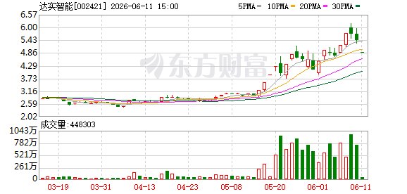 大牛股一字跌停！封单超270万手 发生了什么